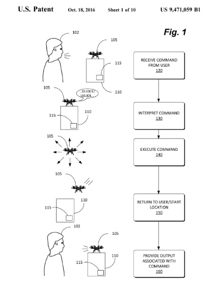 Der "Unmanned aerial vehicle assistant" von Amazon zum Patent angemeldet