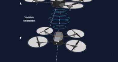 Zukunftsvision: Drohne lädt Drohne auf (Foto: Imperial College London)
